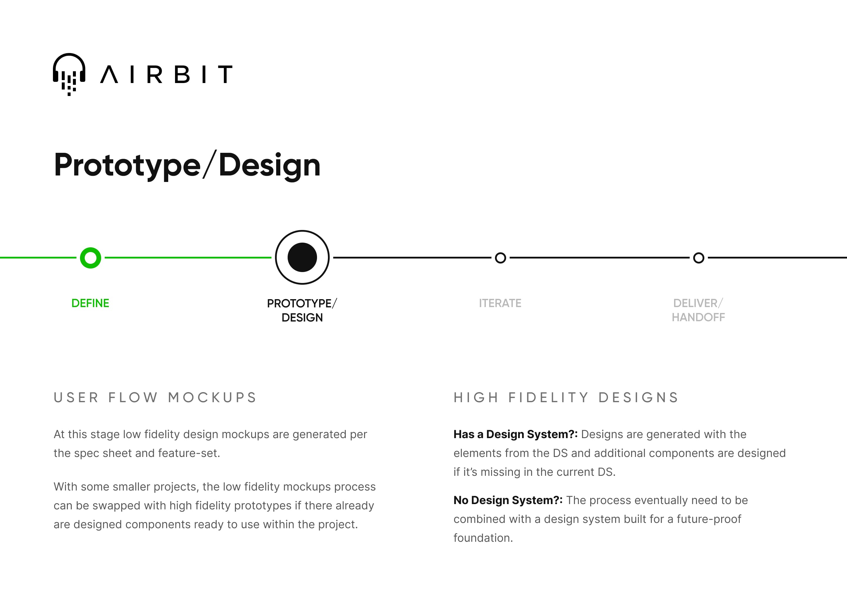 Airbit presentation 4